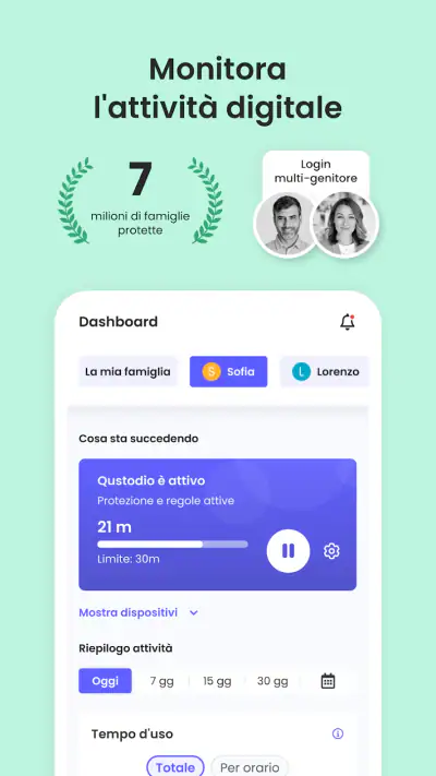 Qustodio Controllo Parentale screenshot 1