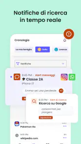 Qustodio Controllo Parentale screenshot 5