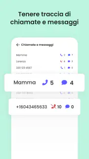 Qustodio Controllo Parentale screenshot 7