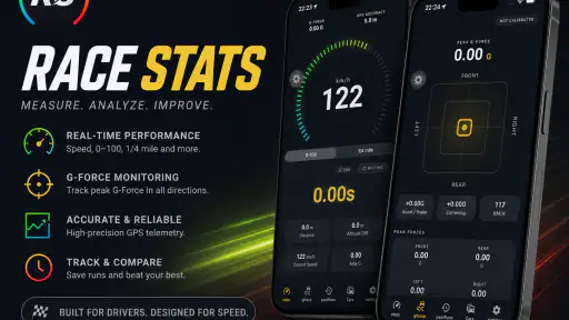Race Stats: Speedo and G Force screenshot 1