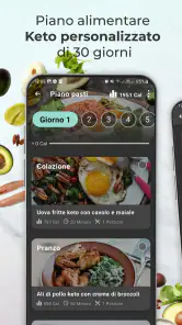 Ricette Keto: dieta cheto screenshot 7