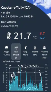 Sardegna Clima Pro screenshot 4