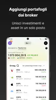 SBC: Azioni e Dividendi screenshot 2