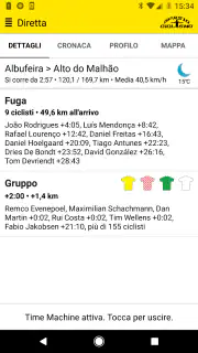 SpazioCiclismo screenshot 1