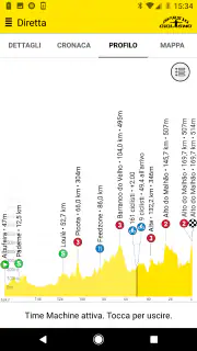 SpazioCiclismo screenshot 3