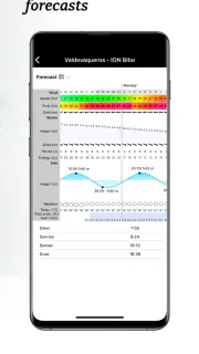 Spotfav: Live Cams & Weather screenshot 3