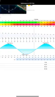 Spotfav: Live Cams & Weather screenshot 7