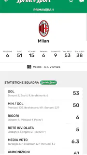 Sprint e Sport screenshot 6