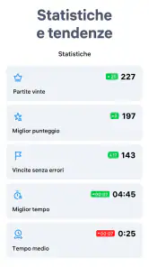 Sudoku.com - Giochi di numeri screenshot 5