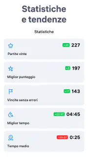 Sudoku.com - Giochi di numeri screenshot 5