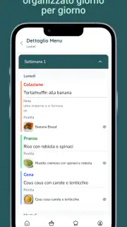 Svezzy screenshot 4