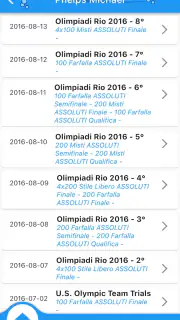 SwimAT screenshot 6