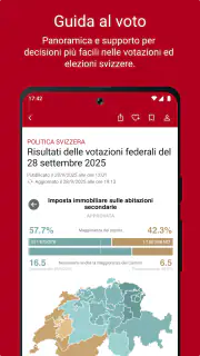SWIplus di Swissinfo screenshot 4