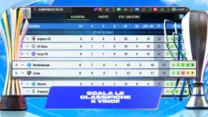 Top Eleven: Manager di Calcio screenshot 6