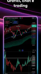 TradingView - Borsa i crypto screenshot 1