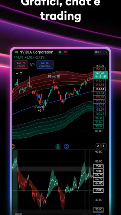 TradingView - Borsa i crypto screenshot 1