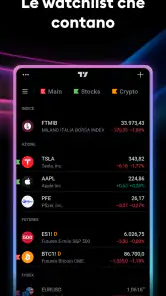 TradingView - Borsa i crypto screenshot 2