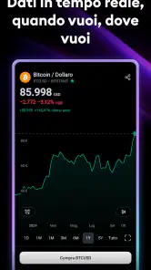 TradingView - Borsa i crypto screenshot 3