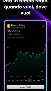 TradingView - Borsa i crypto screenshot 3