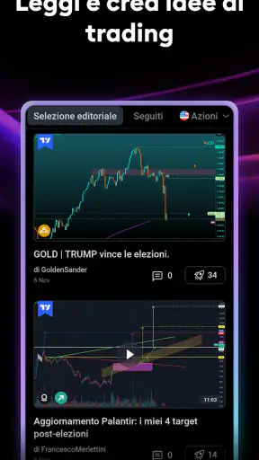 TradingView - Borsa i crypto screenshot