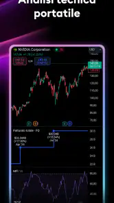 TradingView - Borsa i crypto screenshot 6