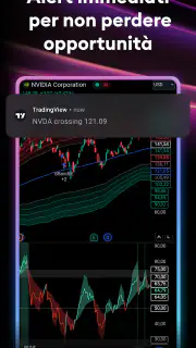 TradingView - Borsa i crypto screenshot 7
