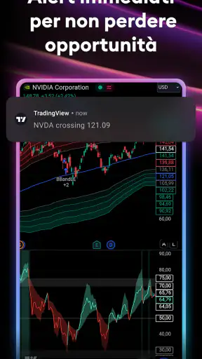 TradingView - Borsa i crypto screenshot