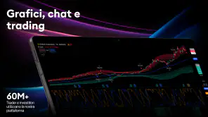 TradingView - Borsa i crypto screenshot 8