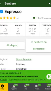 Trailforks screenshot 2