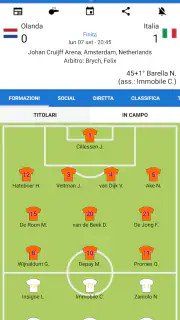 Tutto il Calcio screenshot 1