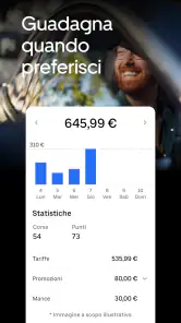 Uber Driver - per gli autisti screenshot 1