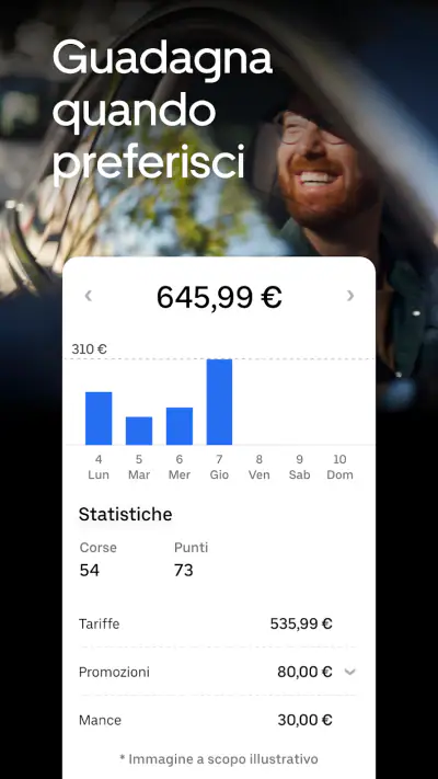 Uber Driver - per gli autisti screenshot 1
