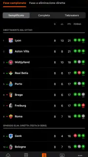 UEFA Europa League Ufficiale screenshot 5