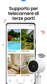 Videocamera di sicurezza screenshot 2