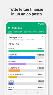 Wallet - gestione spese screenshot 2