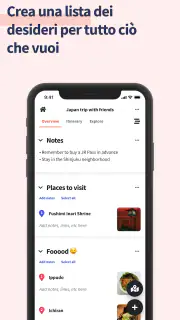 Wanderlog Viaggia Itinerario screenshot 5