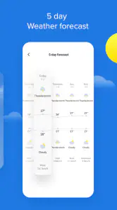 Weather - By Xiaomi screenshot 4