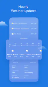 Weather - By Xiaomi screenshot 5