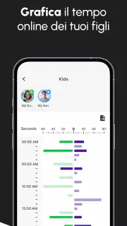 When: Last Seen Online Tracker screenshot 4
