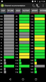 Wifi Analyzer Pro screenshot 5