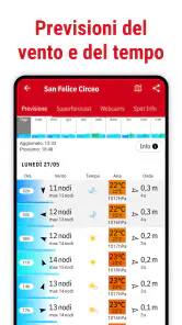 Windfinder: Vento e Meteo screenshot 3