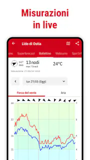 Windfinder: Vento e Meteo screenshot 5