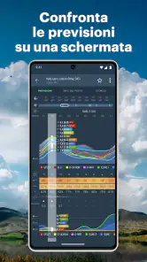 Windy.app: vento, onde e maree screenshot 5