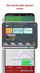 Windy.com - Previsioni meteo screenshot 6
