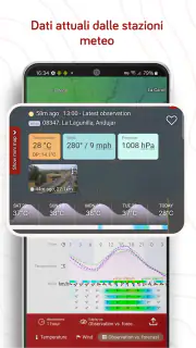 Windy.com - Previsioni meteo screenshot 6