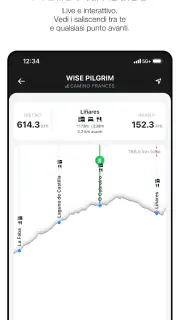Wise Pilgrim Camino Francés screenshot 6