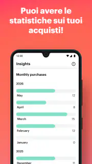 YouGov Shopper screenshot 7