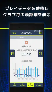 Ai CADDY　ゴルフ飛距離ゴルフナビ screenshot 5