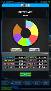 beatmania IIDX ULTIMATE MOBILE screenshot 6