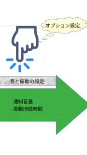 Call Timer | 通話タイマー screenshot 4